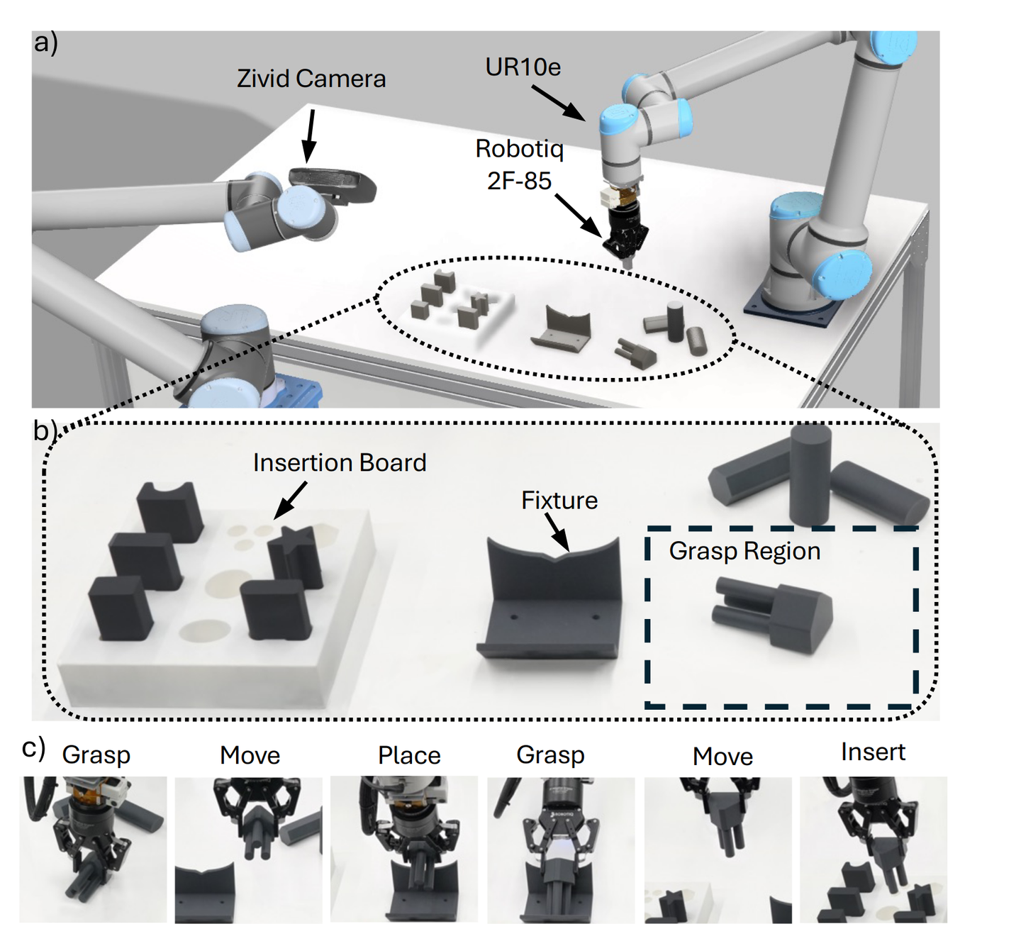 机械臂完成长程多步骤的组装任务