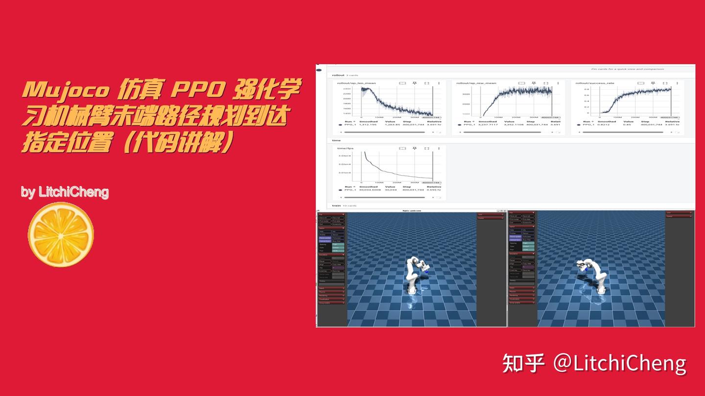 Mujoco 仿真 PPO 强化学习机械臂末端路径规划到达指定位置（代码讲解）