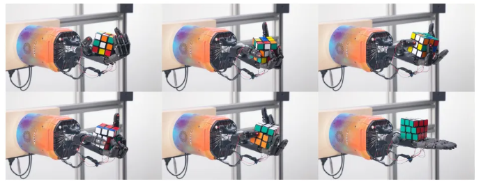 仿人机械手解魔方（上）：物理实验平台、建模方式和新型算法